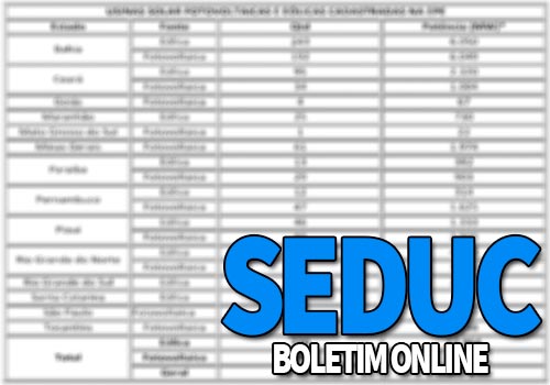 SEDUC Boletim Online 2022